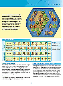 Настольная игра - Catan. Мореходы (дополнение)